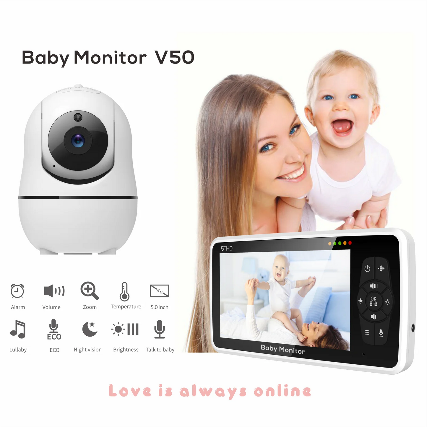 Wireless Video Baby Monitor